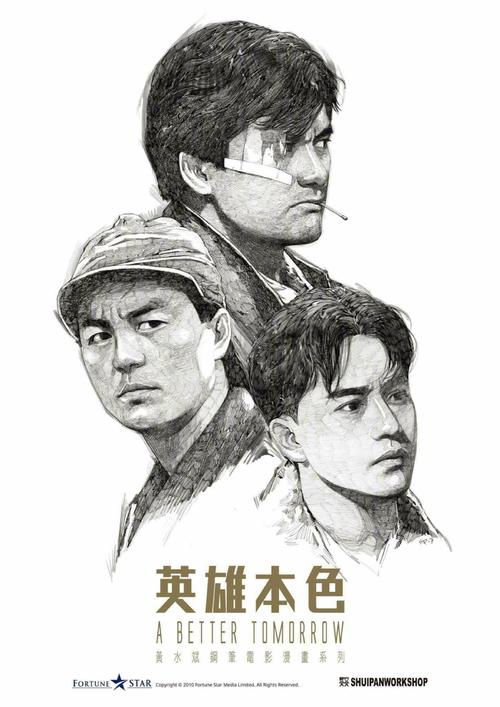 彼尔姆国家研究型理工大学成绩单